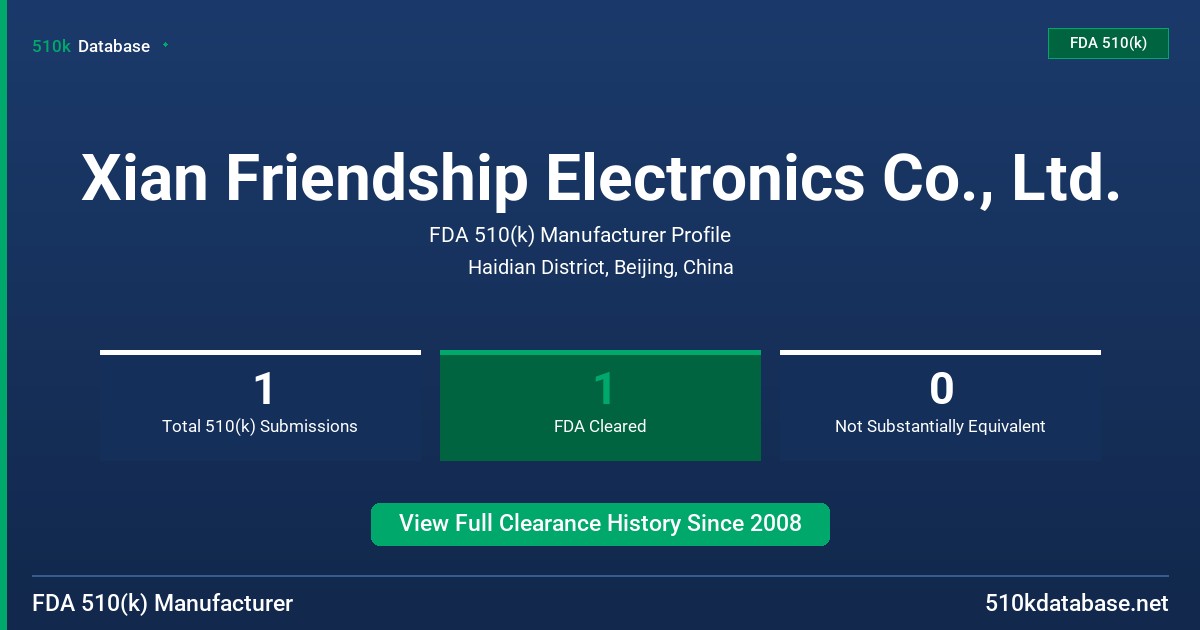 Xian Friendship Electronics Co., Ltd. FDA 510(k) Manufacturer Profile