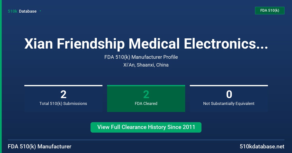 Xian Friendship Medical Electronics Co., Ltd. FDA 510(k) Manufacturer Profile