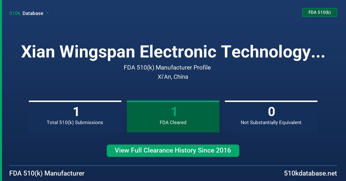 Xian Wingspan Electronic Technology Co., Ltd. FDA 510(k) Manufacturer Profile