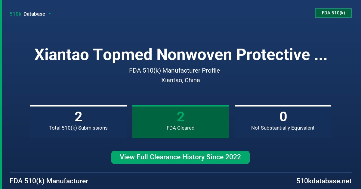 Xiantao Topmed Nonwoven Protective Products Co., Ltd. FDA 510(k) Manufacturer Profile