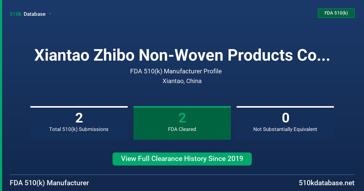 Xiantao Zhibo Non-Woven Products Co., Ltd. FDA 510(k) Manufacturer Profile
