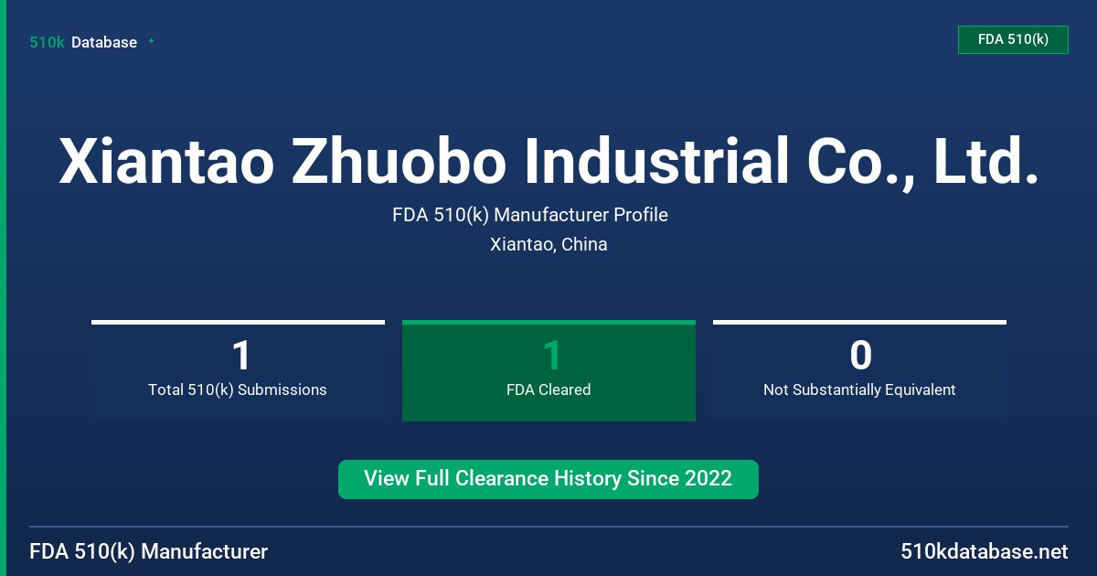 Xiantao Zhuobo Industrial Co., Ltd. FDA 510(k) Manufacturer Profile