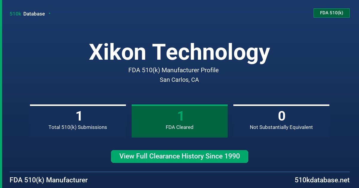 Xikon Technology FDA 510(k) Manufacturer Profile