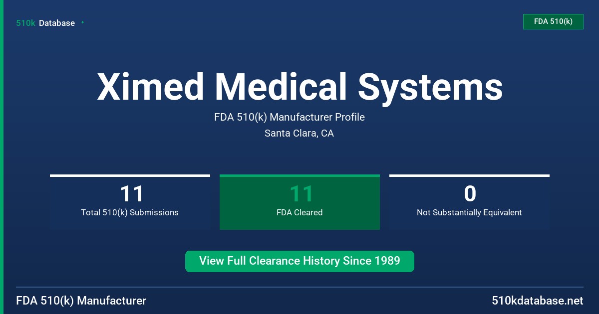 Ximed Medical Systems FDA 510(k) Manufacturer Profile