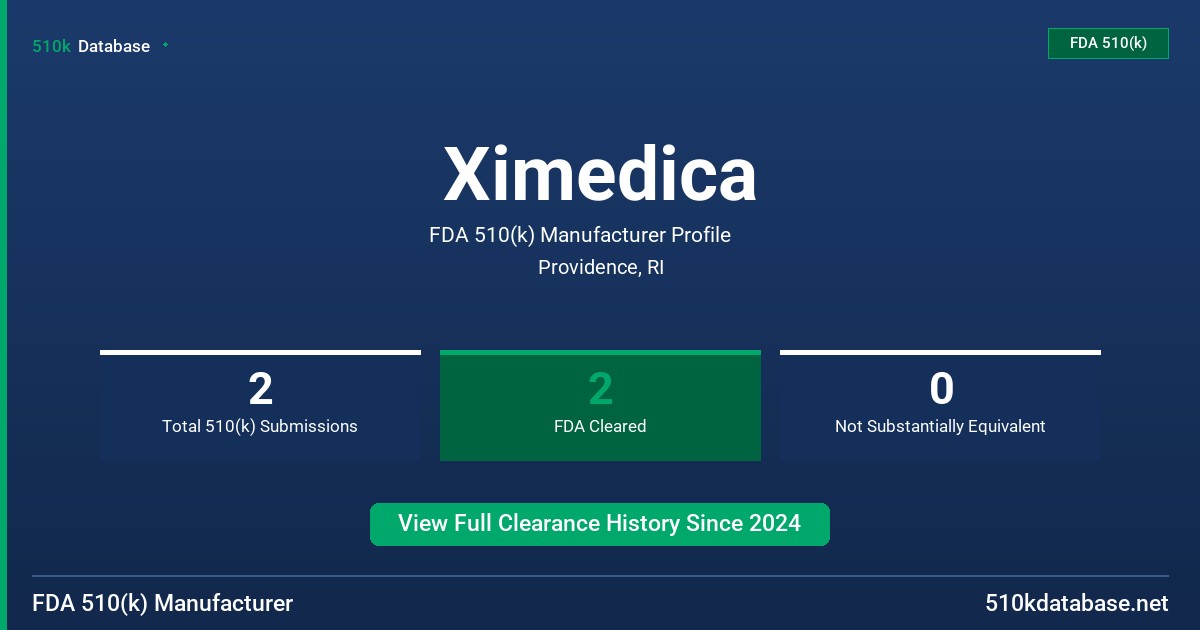 Ximedica FDA 510(k) Manufacturer Profile