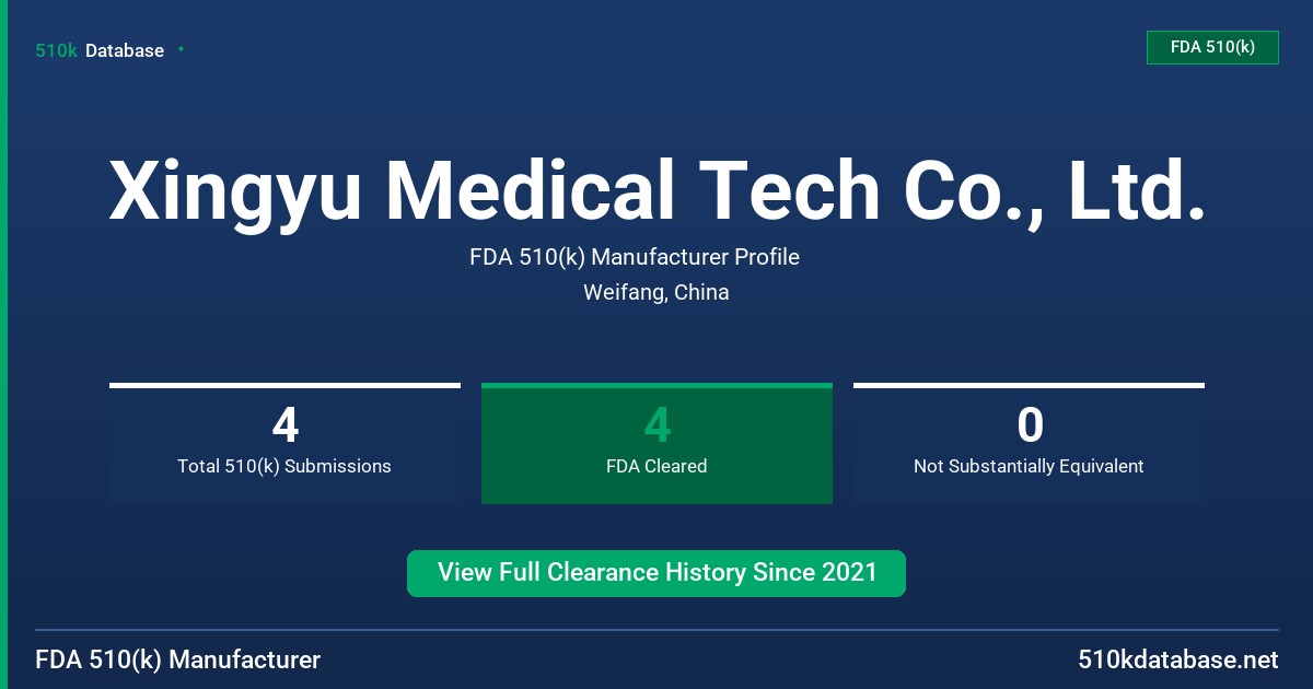 Xingyu Medical Tech Co., Ltd. FDA 510(k) Manufacturer Profile