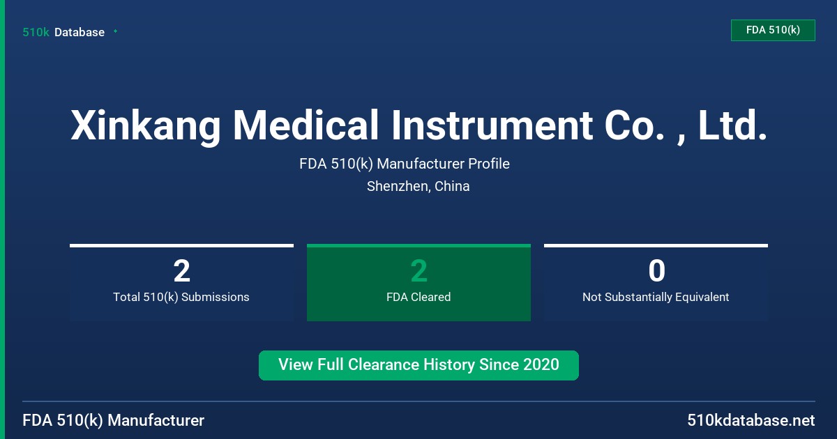 Xinkang Medical Instrument Co. , Ltd. FDA 510(k) Manufacturer Profile