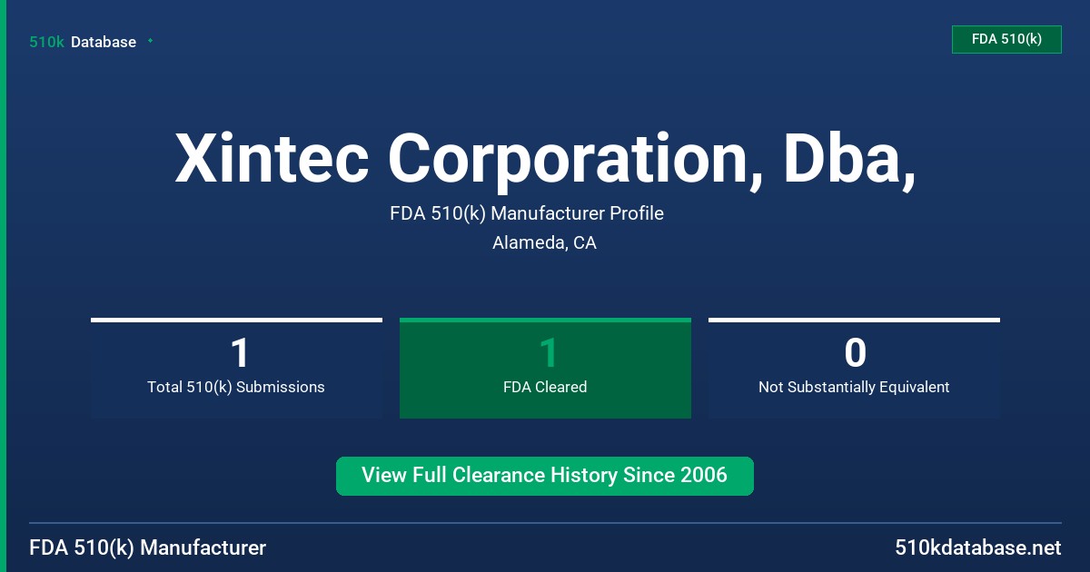 Xintec Corporation, Dba, FDA 510(k) Manufacturer Profile