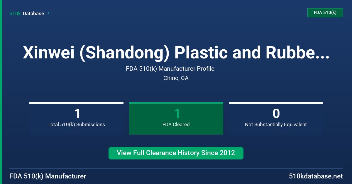 Xinwei (Shandong) Plastic and Rubber Products Co., FDA 510(k) Manufacturer Profile