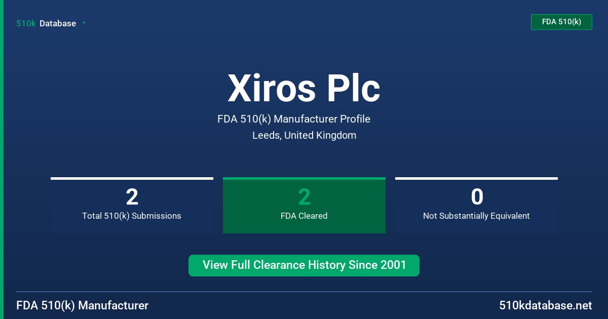 Xiros Plc FDA 510(k) Manufacturer Profile