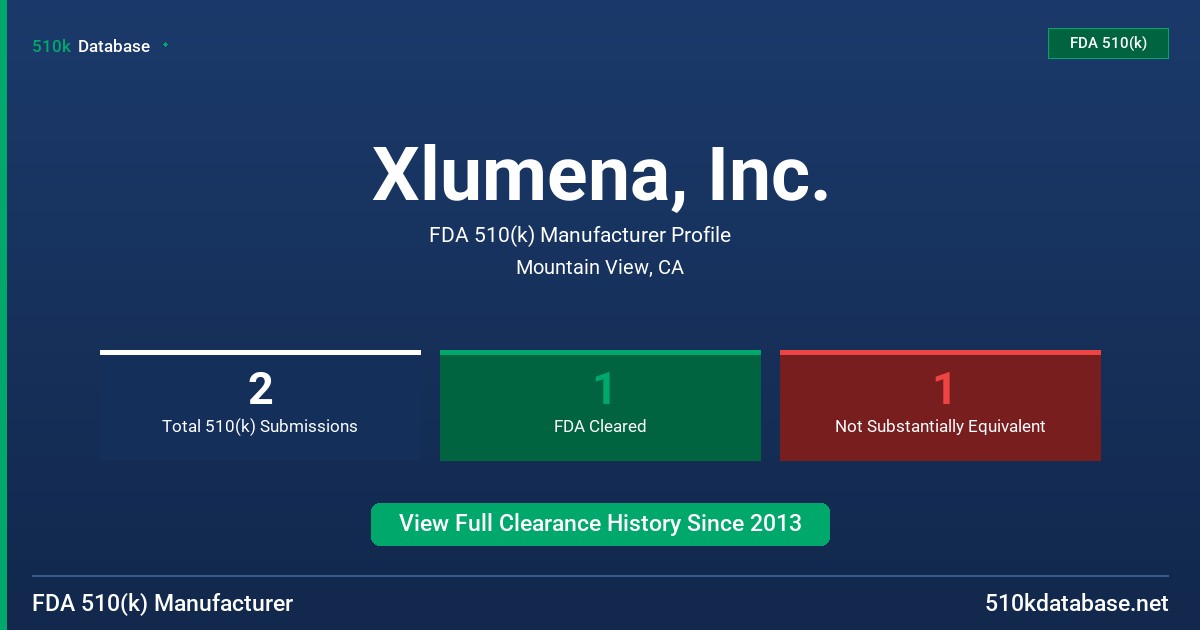 Xlumena, Inc. FDA 510(k) Manufacturer Profile