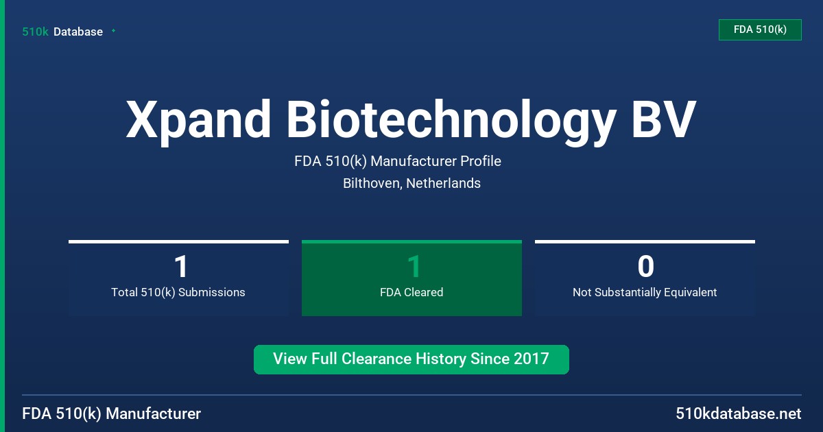 Xpand Biotechnology BV FDA 510(k) Manufacturer Profile