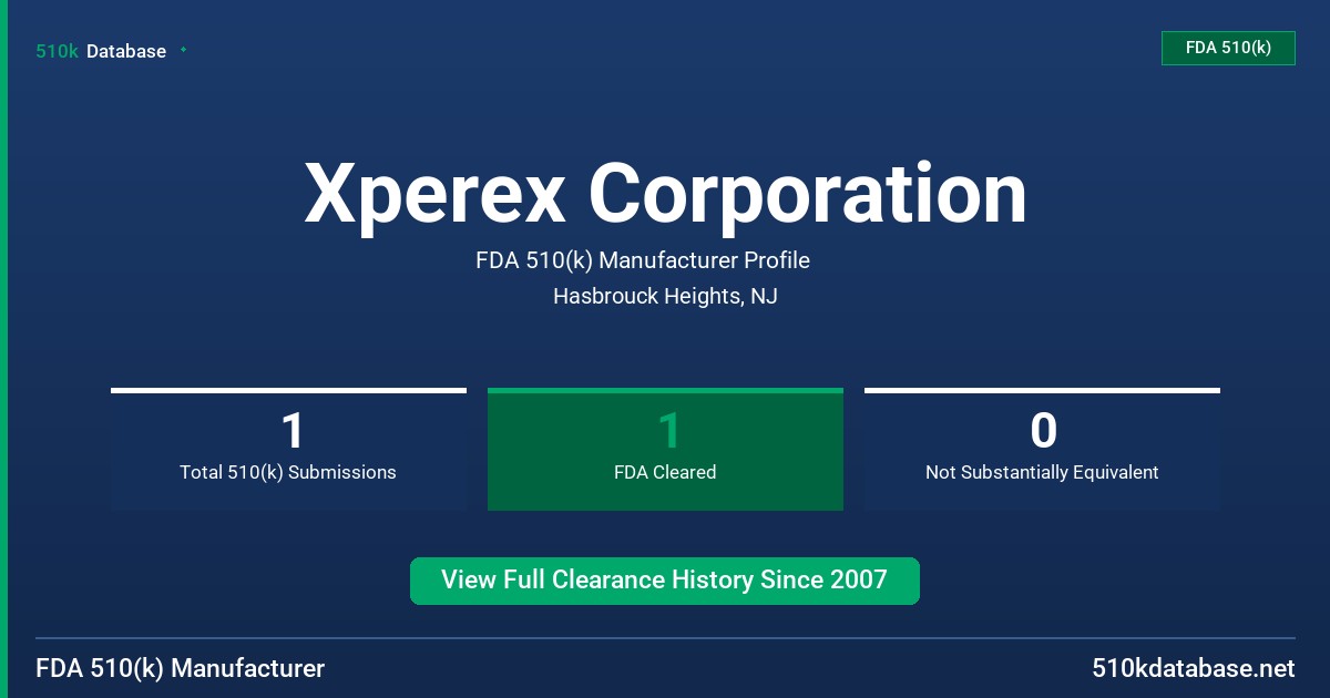 Xperex Corporation FDA 510(k) Manufacturer Profile