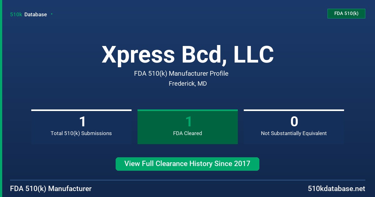 Xpress Bcd, LLC FDA 510(k) Manufacturer Profile