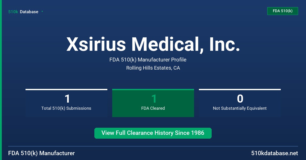 Xsirius Medical, Inc. FDA 510(k) Manufacturer Profile