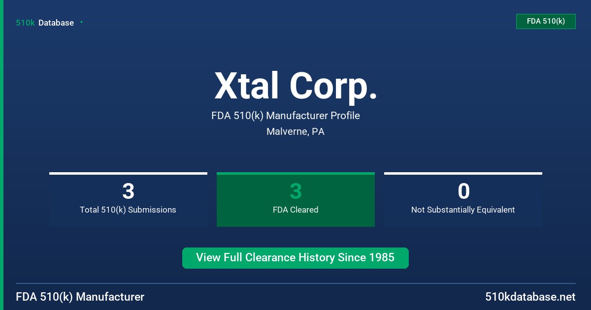 Xtal Corp. FDA 510(k) Manufacturer Profile
