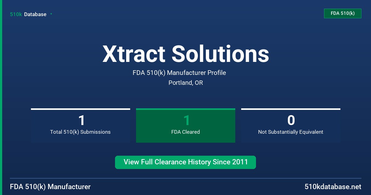 Xtract Solutions FDA 510(k) Manufacturer Profile