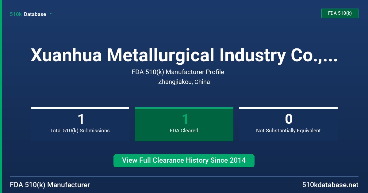 Xuanhua Metallurgical Industry Co., Ltd. FDA 510(k) Manufacturer Profile