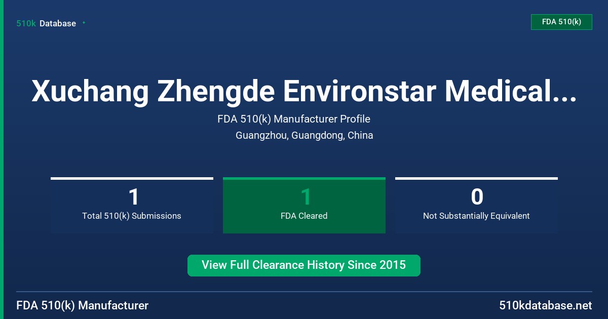 Xuchang Zhengde Environstar Medical Products Co.,L FDA 510(k) Manufacturer Profile