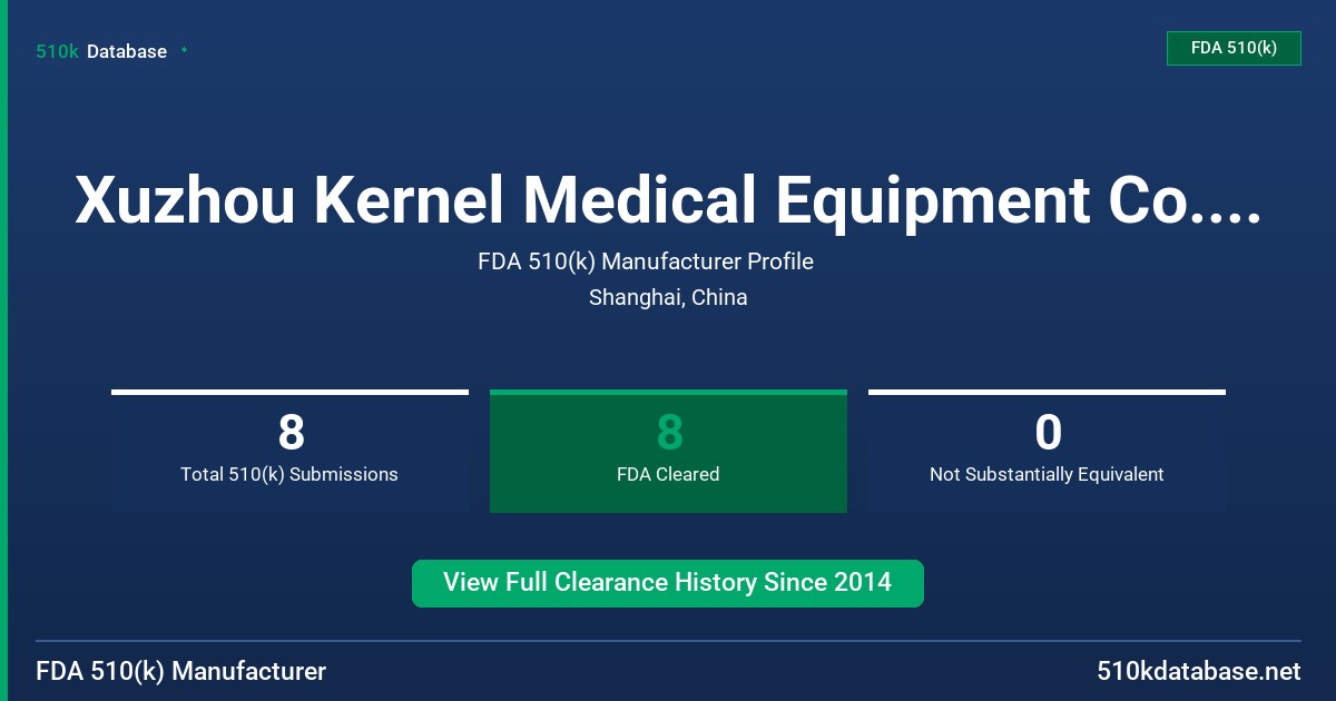 Xuzhou Kernel Medical Equipment Co., Ltd. FDA 510(k) Manufacturer Profile