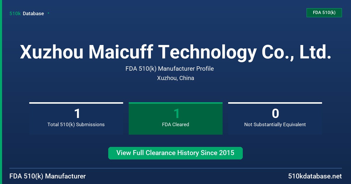 Xuzhou Maicuff Technology Co., Ltd. FDA 510(k) Manufacturer Profile