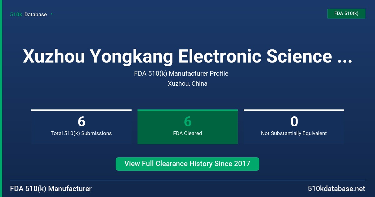 Xuzhou Yongkang Electronic Science Technology Co., Ltd. FDA 510(k) Manufacturer Profile