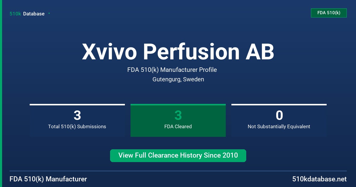 Xvivo Perfusion AB FDA 510(k) Manufacturer Profile