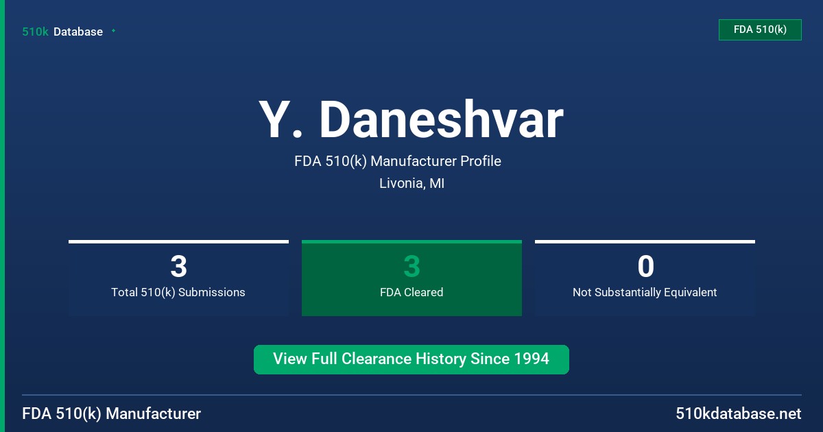 Y. Daneshvar FDA 510(k) Manufacturer Profile