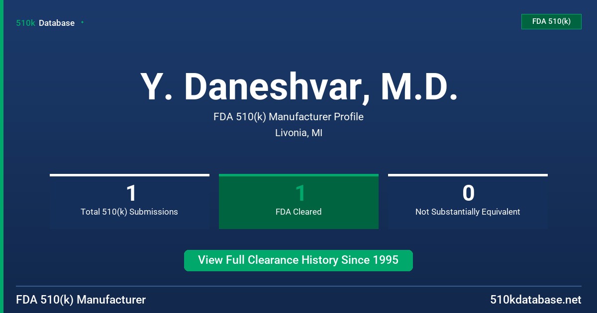 Y. Daneshvar, M.D. FDA 510(k) Manufacturer Profile