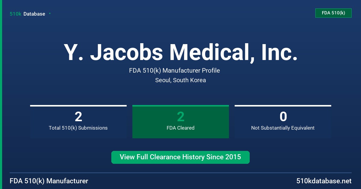 Y. Jacobs Medical, Inc. FDA 510(k) Manufacturer Profile