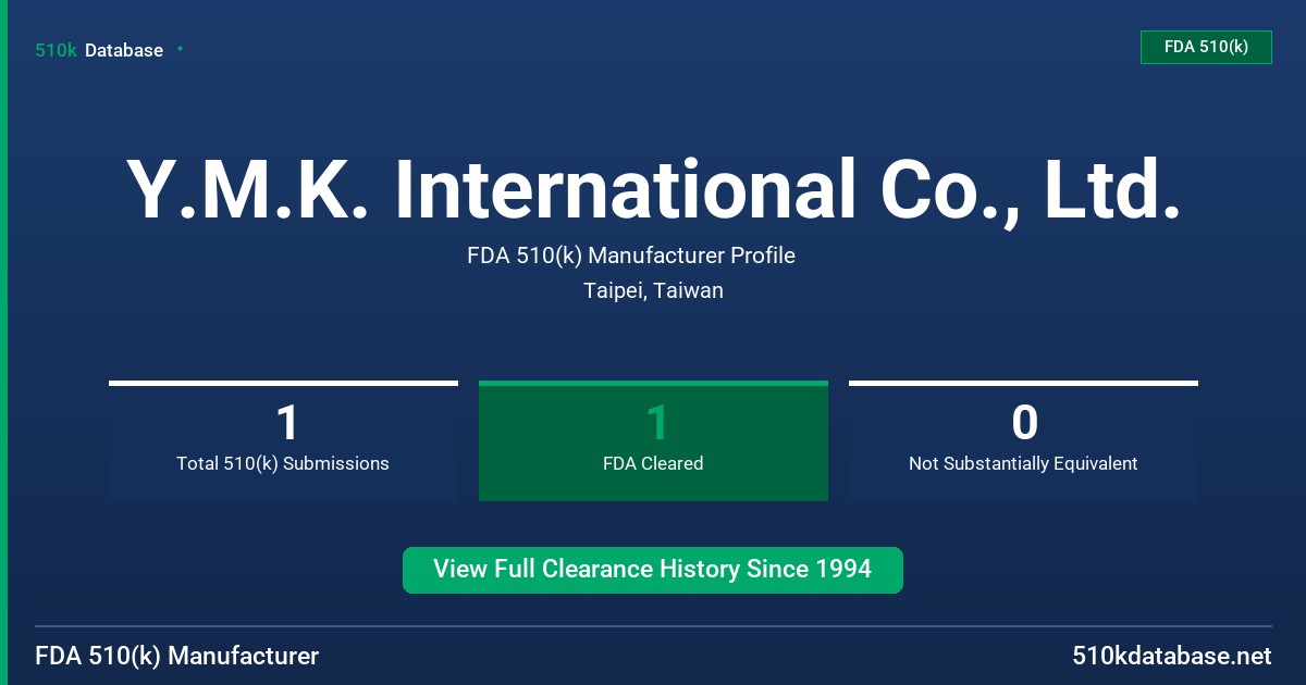 Y.M.K. International Co., Ltd. FDA 510(k) Manufacturer Profile