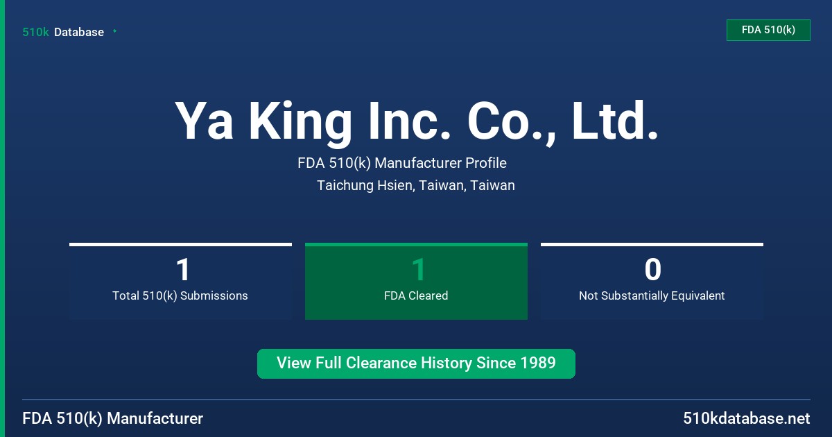 Ya King Inc. Co., Ltd. FDA 510(k) Manufacturer Profile