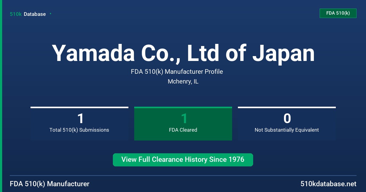Yamada Co., Ltd of Japan FDA 510(k) Manufacturer Profile