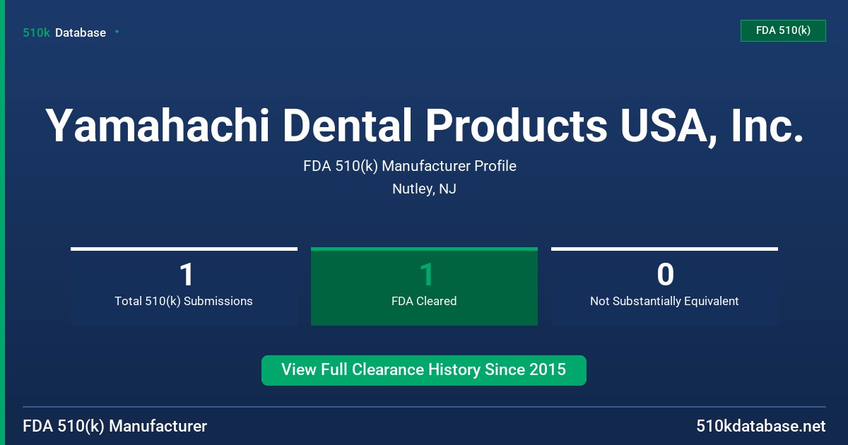 Yamahachi Dental Products USA, Inc. FDA 510(k) Manufacturer Profile