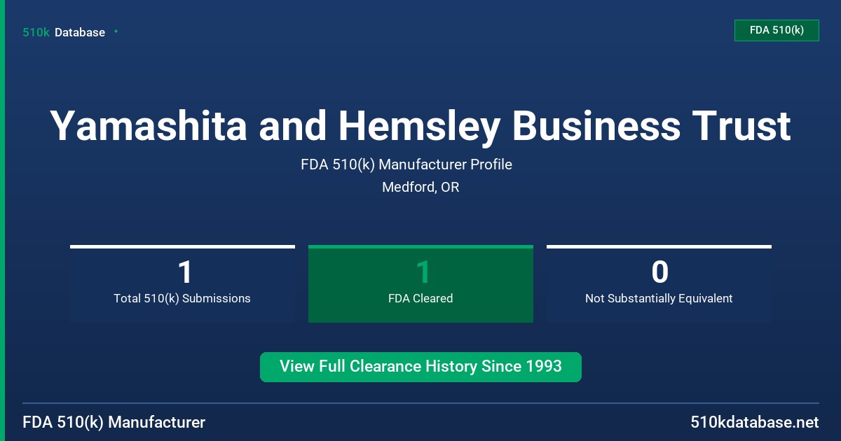 Yamashita and Hemsley Business Trust FDA 510(k) Manufacturer Profile