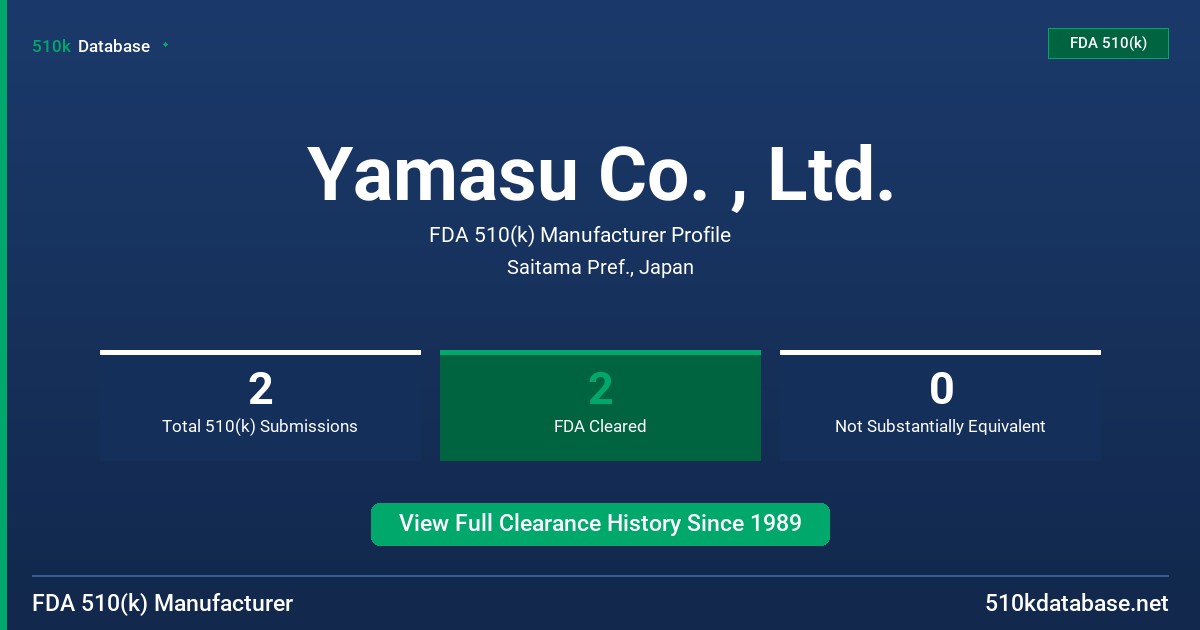 Yamasu Co. , Ltd. FDA 510(k) Manufacturer Profile