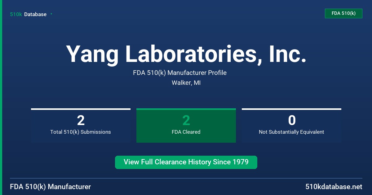 Yang Laboratories, Inc. FDA 510(k) Manufacturer Profile