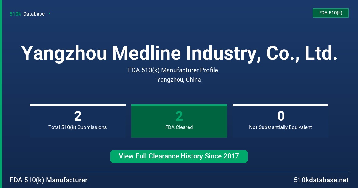 Yangzhou Medline Industry, Co., Ltd. FDA 510(k) Manufacturer Profile