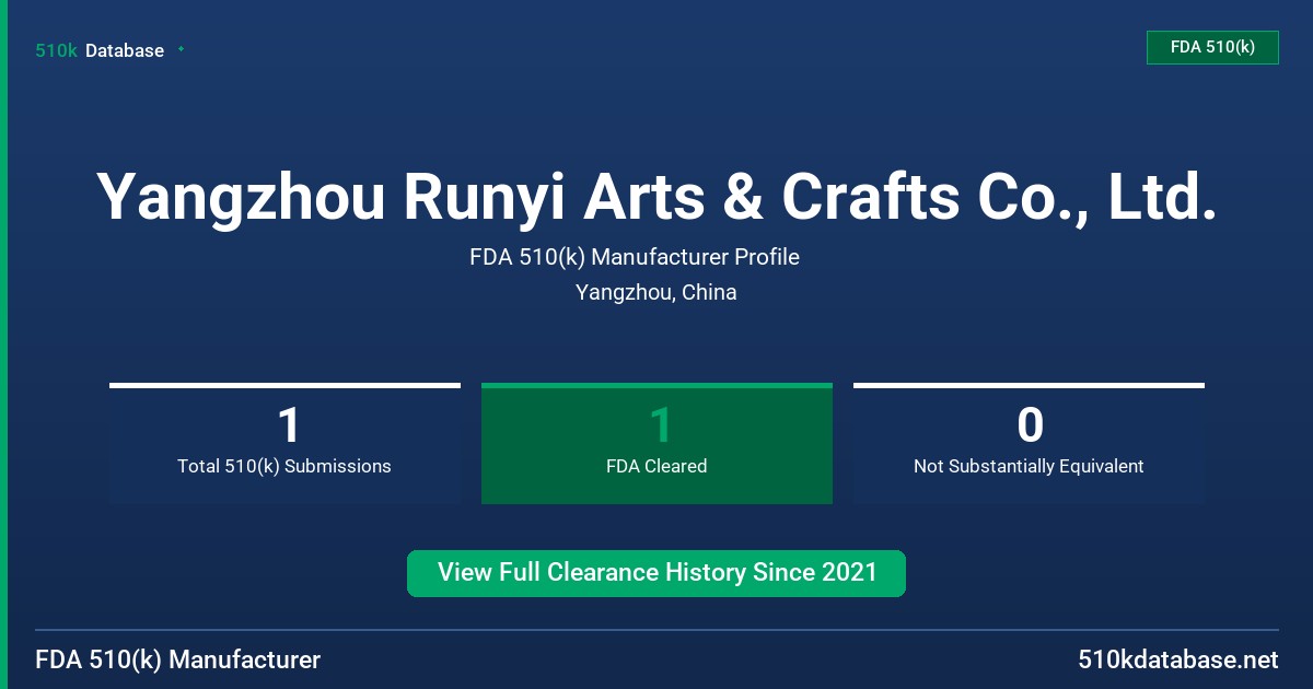 Yangzhou Runyi Arts & Crafts Co., Ltd. FDA 510(k) Manufacturer Profile