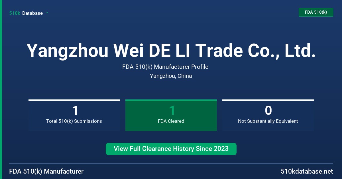 Yangzhou Wei DE LI Trade Co., Ltd. FDA 510(k) Manufacturer Profile