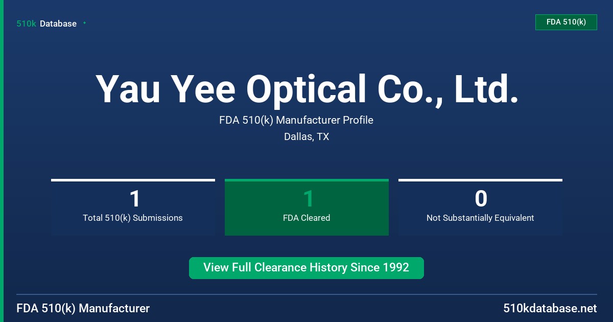 Yau Yee Optical Co., Ltd. FDA 510(k) Manufacturer Profile