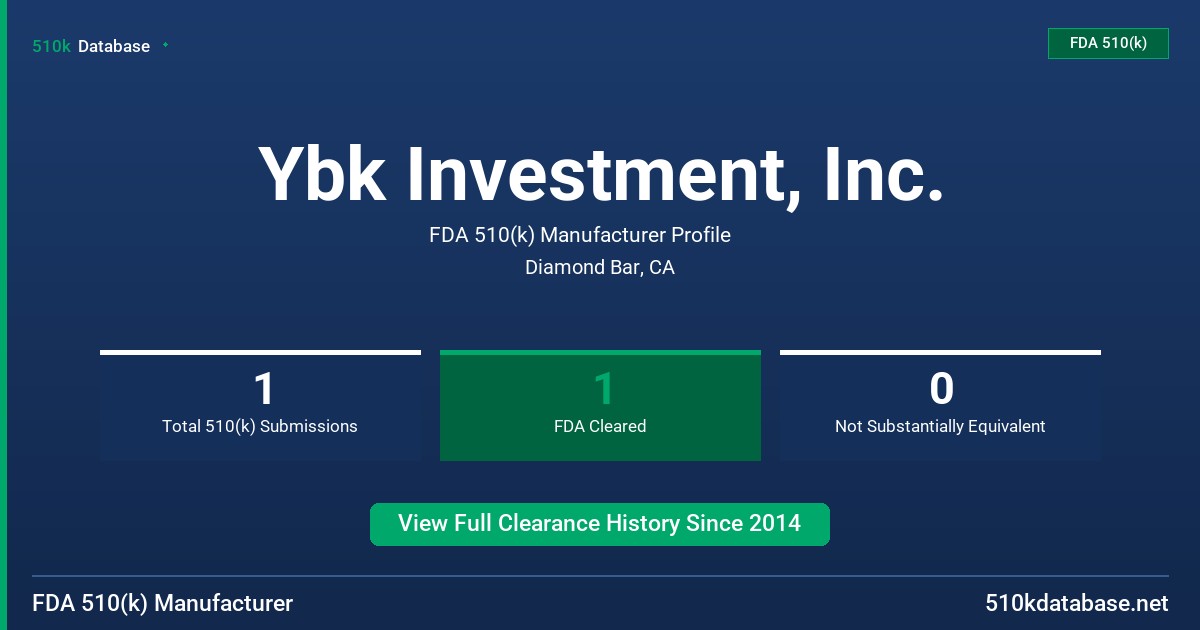 Ybk Investment, Inc. FDA 510(k) Manufacturer Profile
