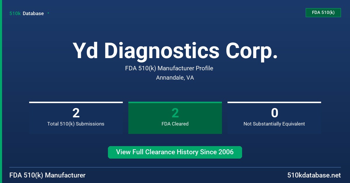 Yd Diagnostics Corp. FDA 510(k) Manufacturer Profile