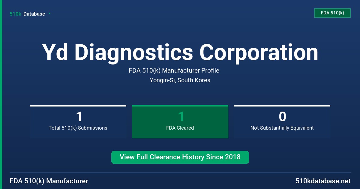 Yd Diagnostics Corporation FDA 510(k) Manufacturer Profile