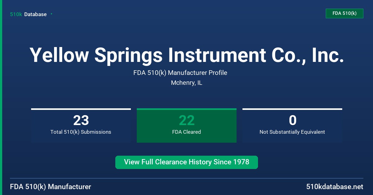Yellow Springs Instrument Co., Inc. FDA 510(k) Manufacturer Profile