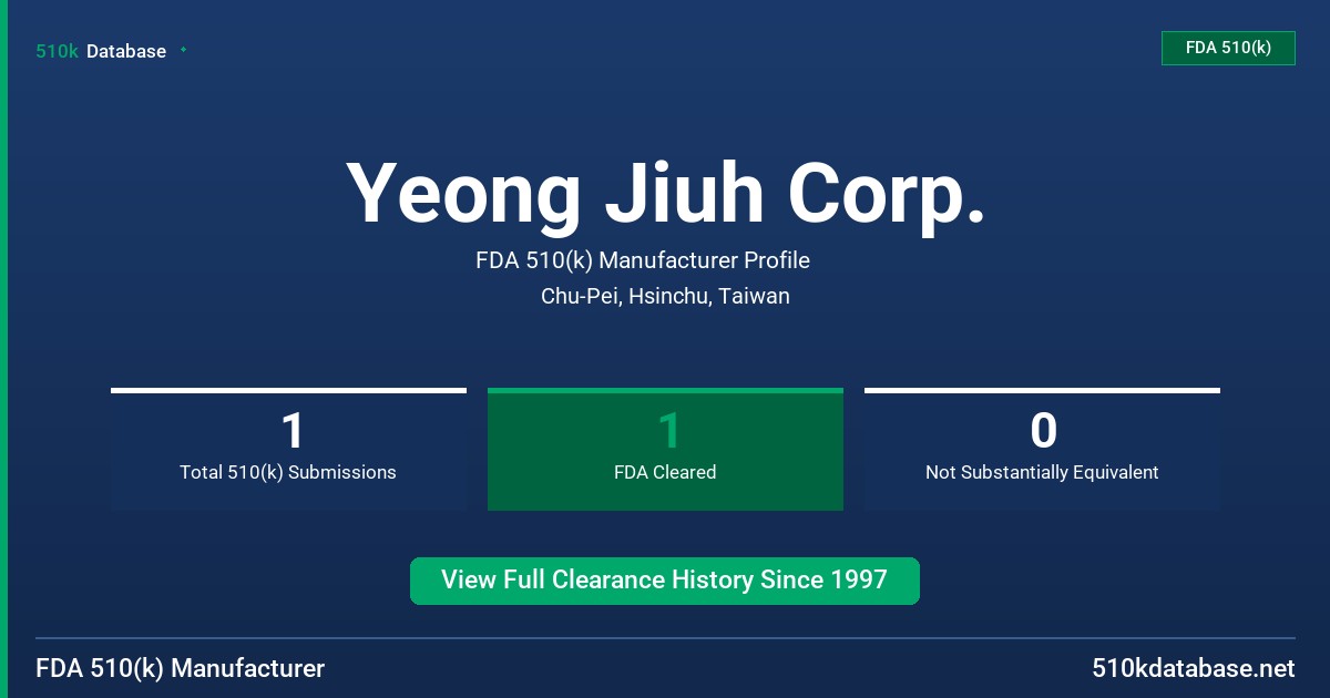 Yeong Jiuh Corp. FDA 510(k) Manufacturer Profile