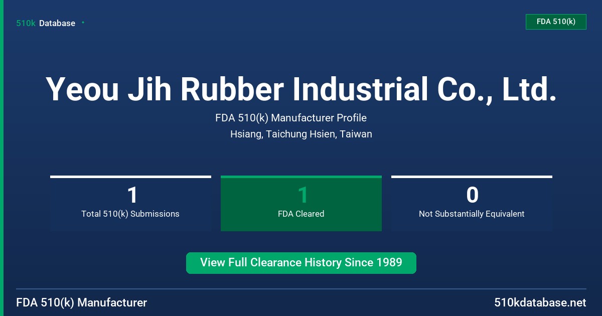 Yeou Jih Rubber Industrial Co., Ltd. FDA 510(k) Manufacturer Profile