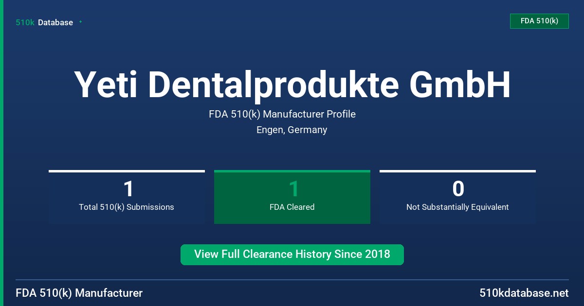 Yeti Dentalprodukte GmbH FDA 510(k) Manufacturer Profile