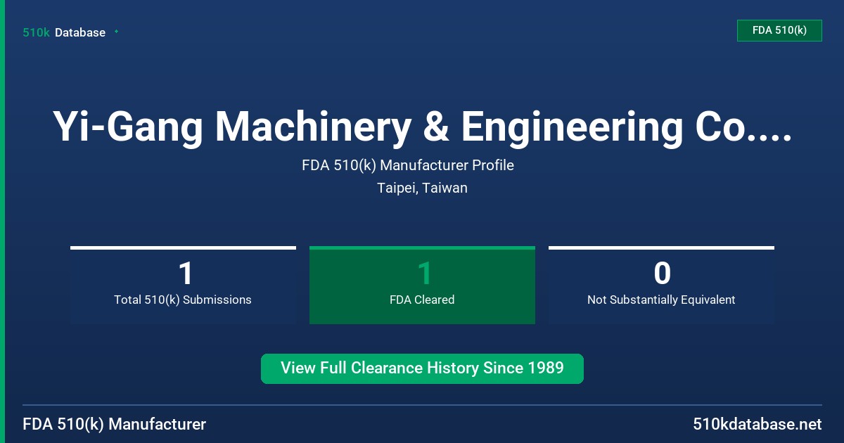 Yi-Gang Machinery & Engineering Co., Ltd. FDA 510(k) Manufacturer Profile