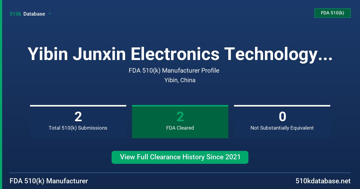 Yibin Junxin Electronics Technology Co., Ltd. FDA 510(k) Manufacturer Profile